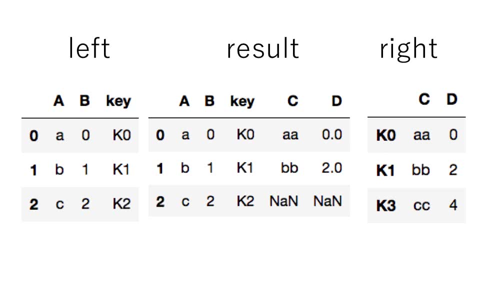 single_key.jpg