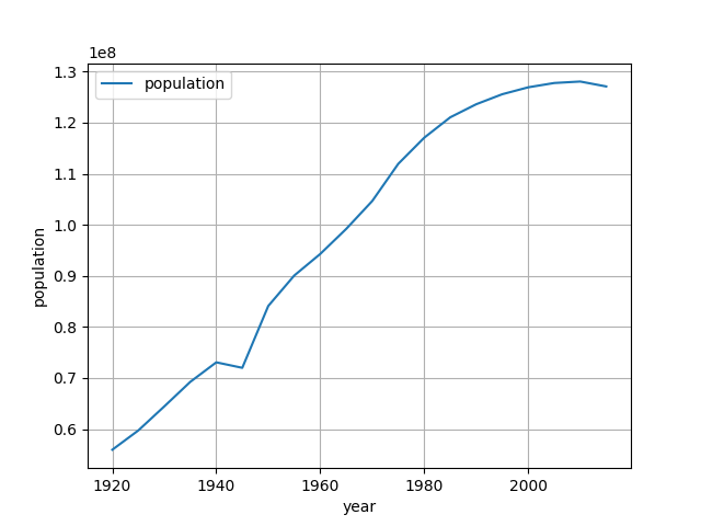 population.png